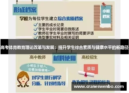 高考体育教育理论改革与发展：提升学生综合素质与健康水平的新路径